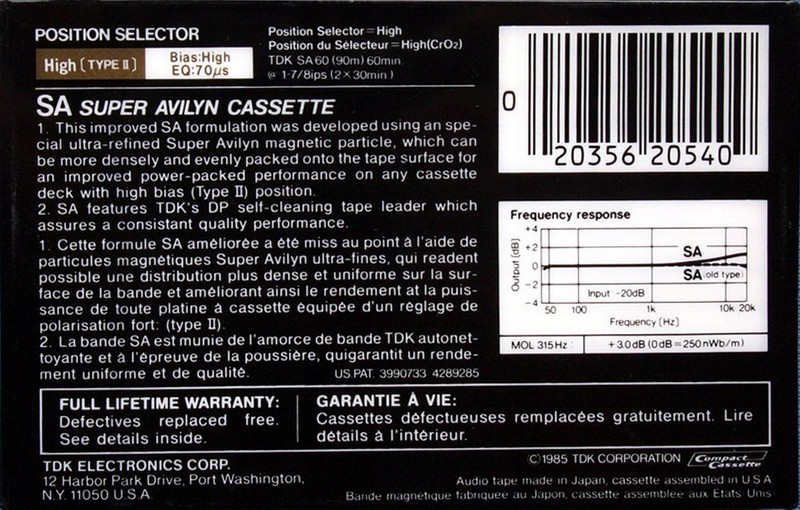 Cassette Image