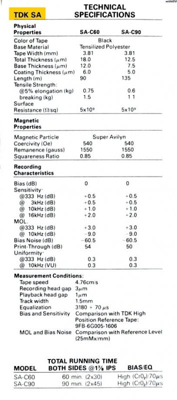 Compact Cassette: TDK  - SA 60