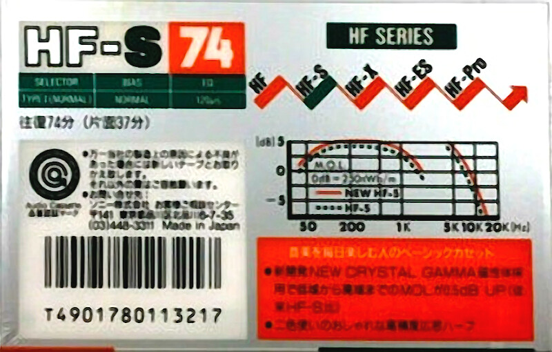Compact Cassette Sony HF-S 74 Type I Normal 1989 Japan