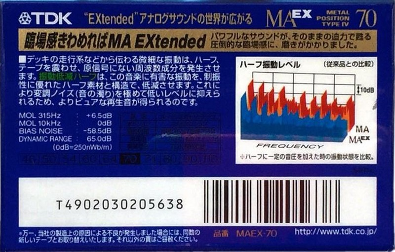 Compact Cassette TDK MAEX 70 "MAEX-70" Type IV Metal 1998 Japan