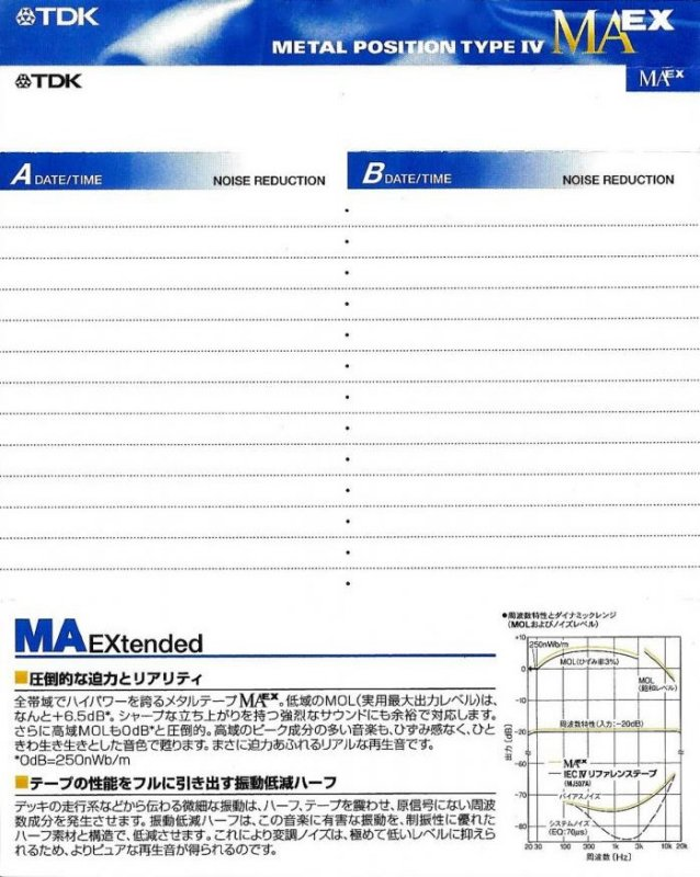 Compact Cassette: TDK  - MAEX 70