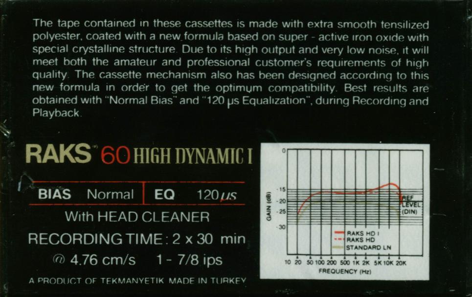 Compact Cassette RAKS High Dynamic I 60 Type I Normal 1985 Iran