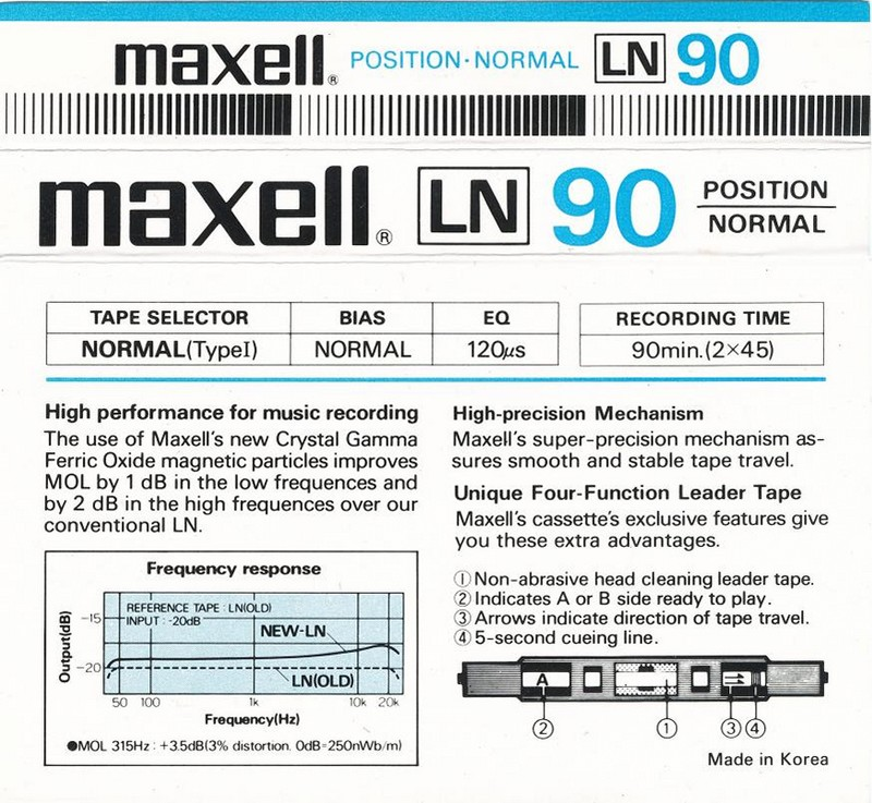 Compact Cassette Maxell LN 90 Type I Normal 1984 Europe