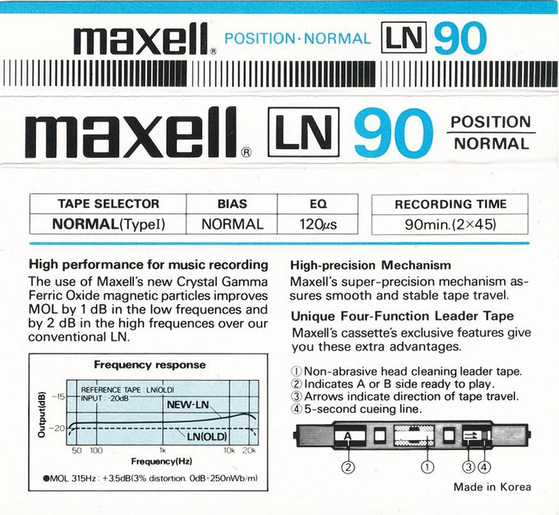 Compact Cassette: Maxell / Hitachi Maxell - LN 90