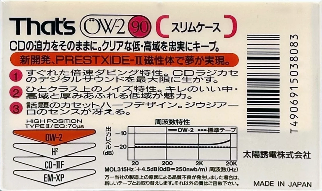 Compact Cassette Thats OW-2 90 Type II Chrome 1991 Japan