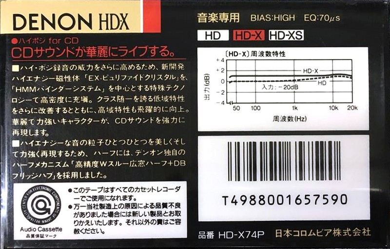 Compact Cassette: Nippon Columbia / Denon Denon - HD-X 74