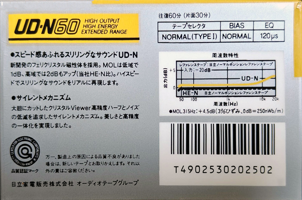 Compact Cassette Hitachi UD 54 "UD-N" Type I Normal 1987 Japan