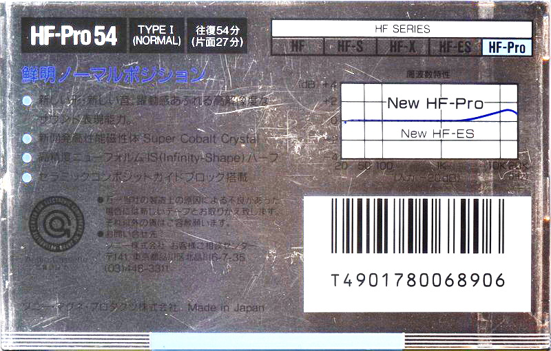 Compact Cassette Sony HF-Pro 54 "HF-PRO54A" Type I Normal 1988 Japan