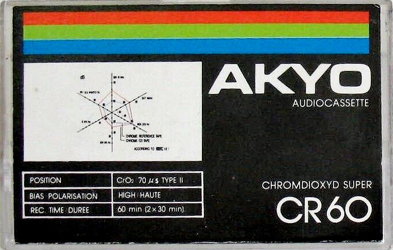 Compact Cassette Akyo 60 Type II Chrome Europe