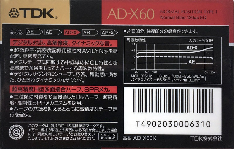 Compact Cassette TDK AD-X 60 "AD-X60K" Type I Normal 1989 Japan