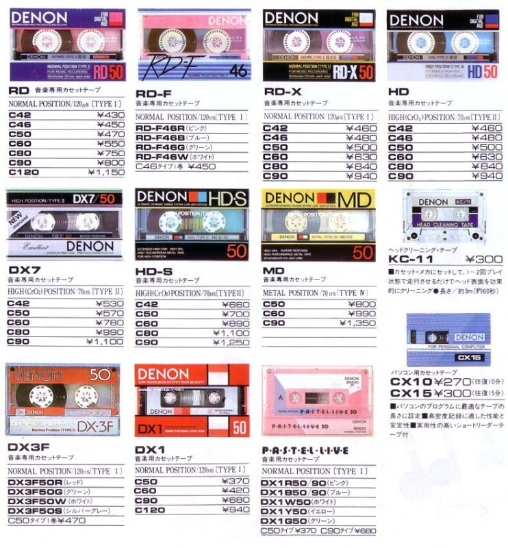 Compact Cassette: Nippon Columbia / Denon Denon - RD 50