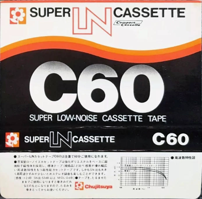 Compact Cassette Chujitsuya 60 Type I Normal 1983 Japan