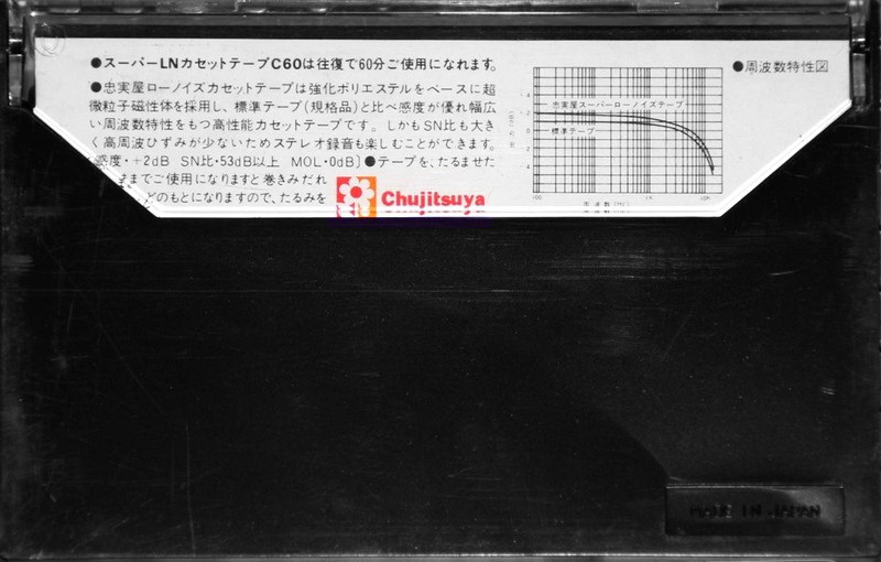 Compact Cassette Chujitsuya 60 Type I Normal 1983 Japan