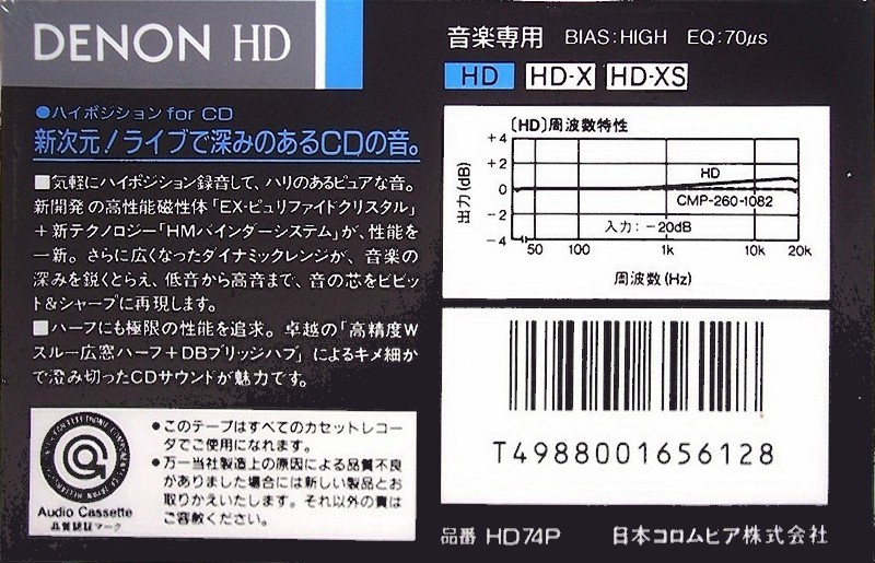 Compact Cassette Denon HD 74 "HD74P" Type II Chrome 1989 Japan