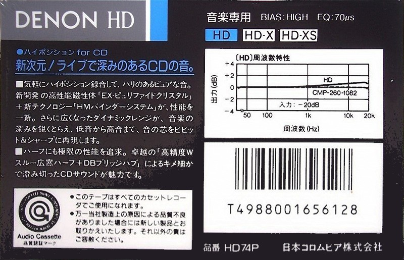 Compact Cassette: Nippon Columbia / Denon Denon - HD 74