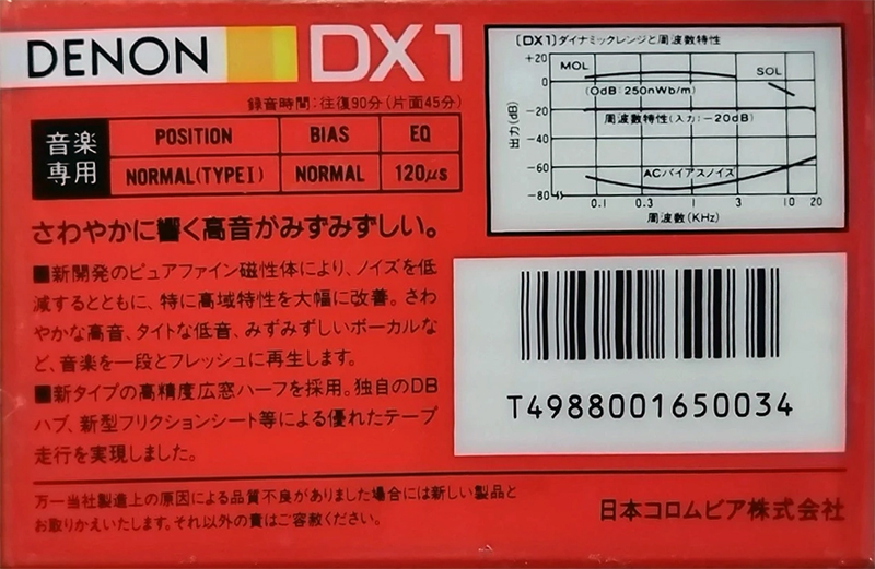 Compact Cassette Denon DX1 90 "DX1/90K" Type I Normal 1985 Japan