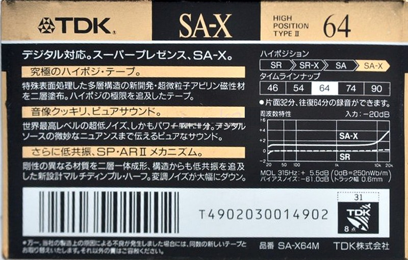 Compact Cassette TDK SA-X 64 "SA-X64M" Type II Chrome 1990 Japan