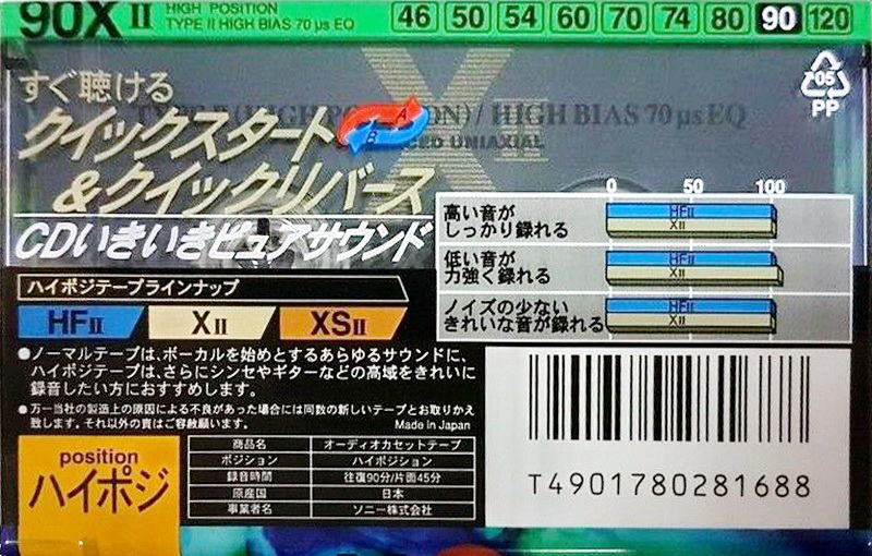 Compact Cassette Sony XII 90 "C-90X2B" Type II Chrome 1994 Japan