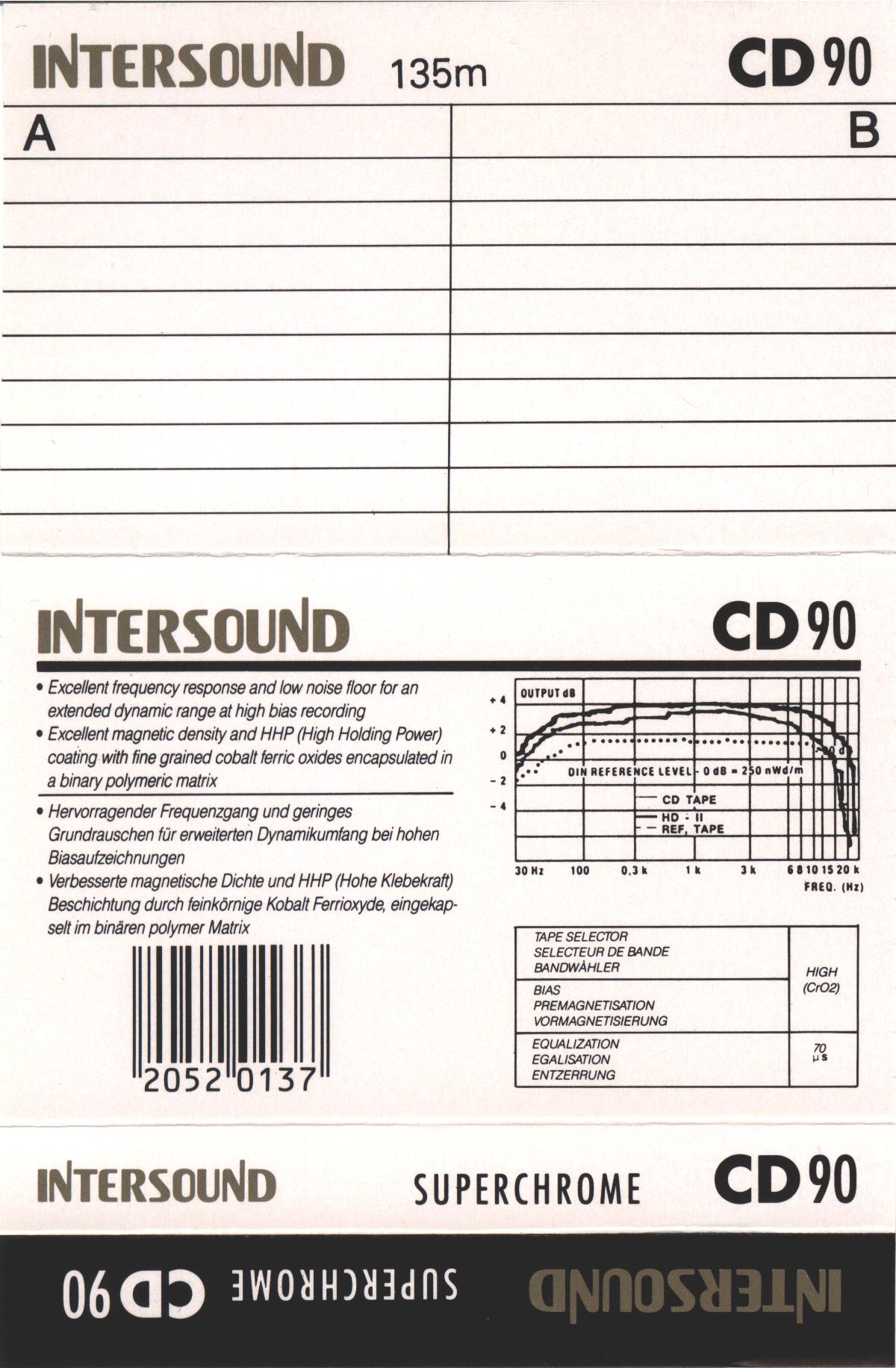 Compact Cassette Intersound CD 90 Type II Chrome 1985 Europe