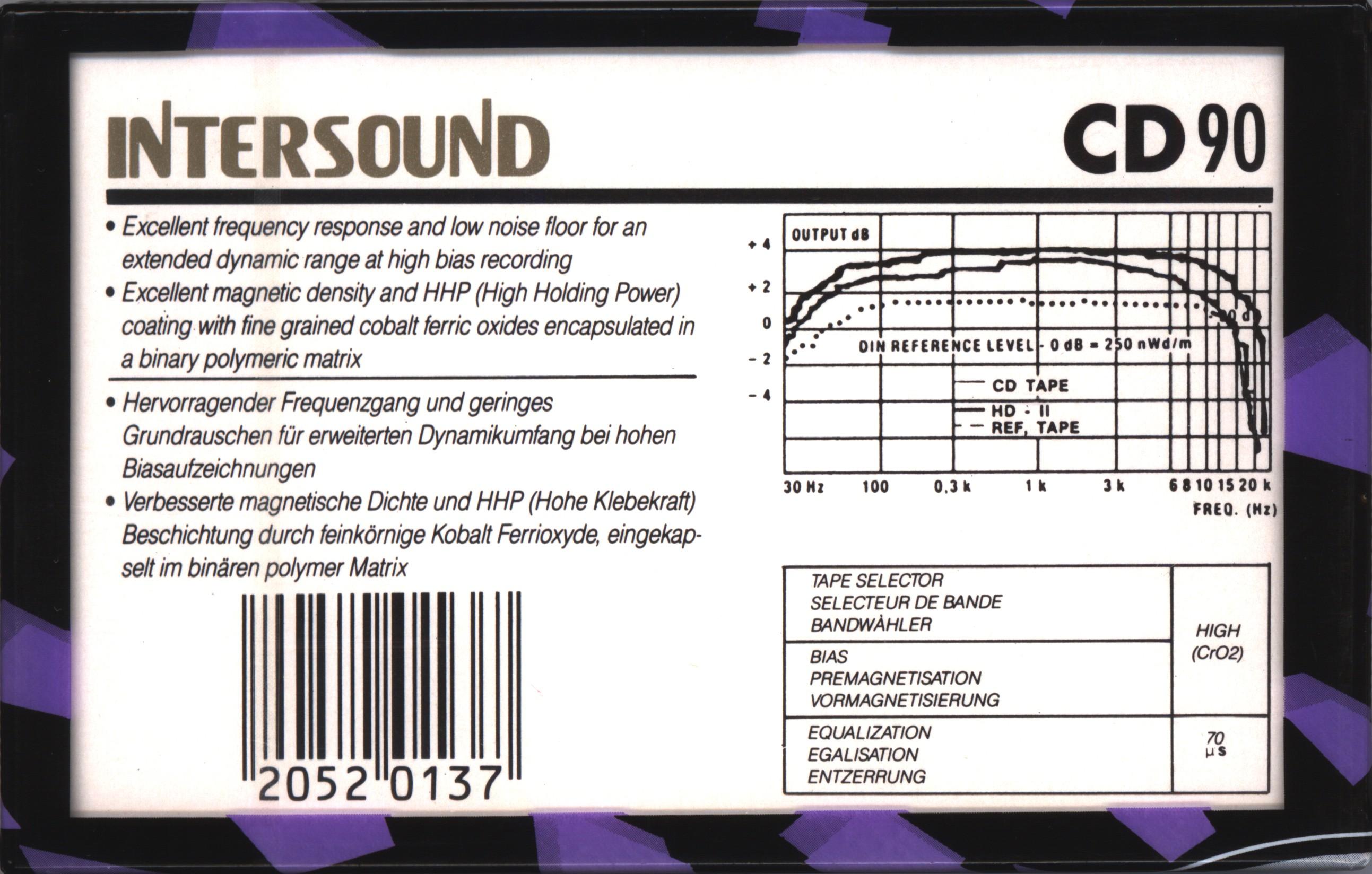 Compact Cassette Intersound CD 90 Type II Chrome 1985 Europe