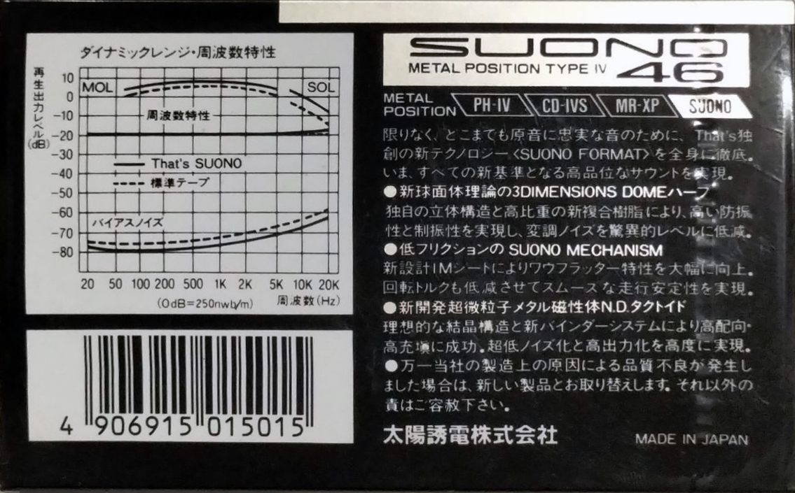 Compact Cassette Thats Suono 46 Type IV Metal 1988 Japan