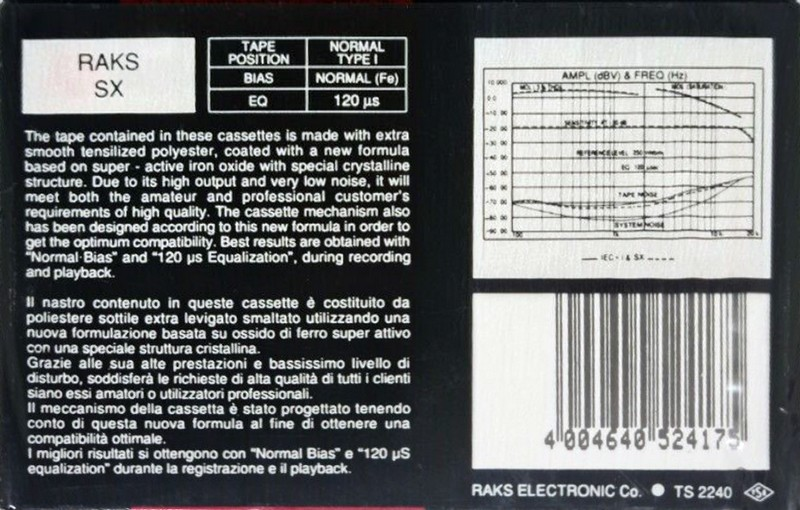 Compact Cassette: RAKS  - SX 46