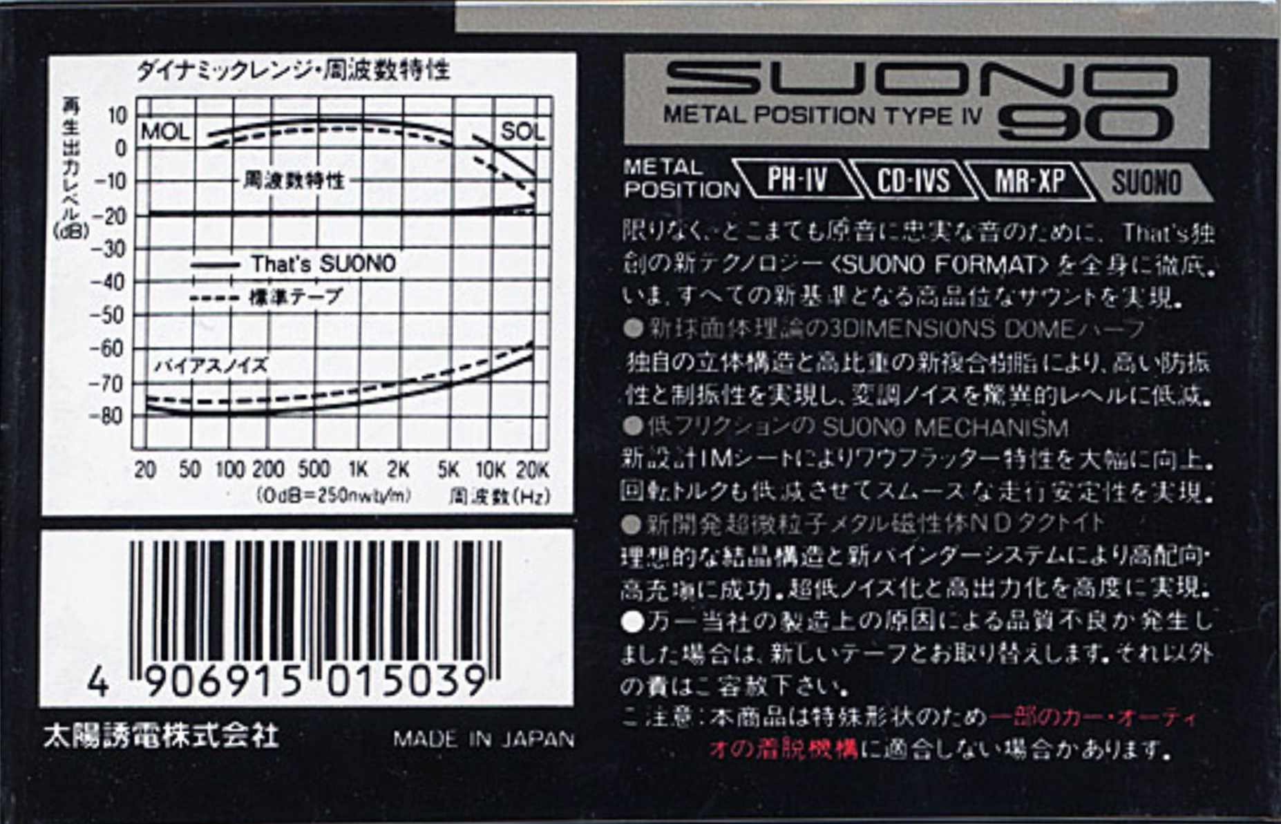 Compact Cassette Thats Suono 90 Type IV Metal 1988 Japan