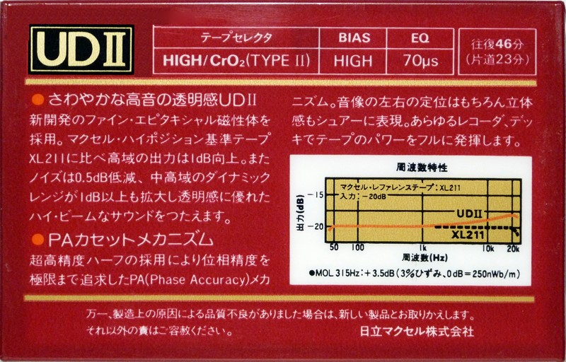 Compact Cassette: Maxell / Hitachi Maxell - UDII 46