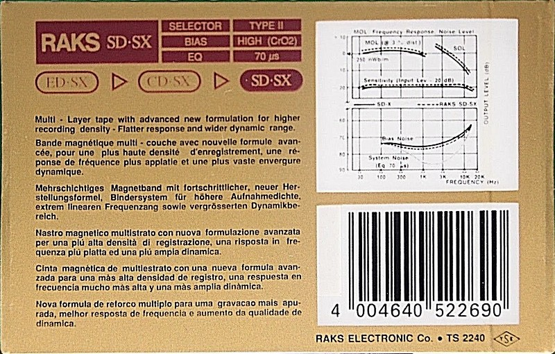 Compact Cassette: RAKS  - SD-SX 60