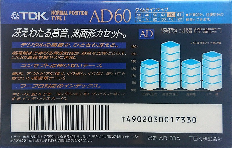 Compact Cassette: TDK  - AD 60