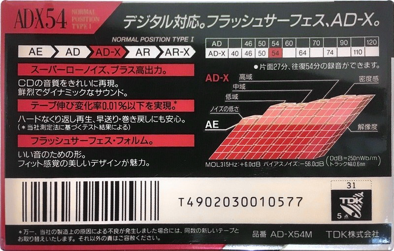 Compact Cassette TDK AD-X 54 "AD-X54M" Type I Normal 1990 Japan