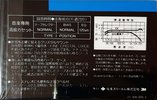 Compact Cassette Scotch CX 46 Type I Normal 1982 Japan