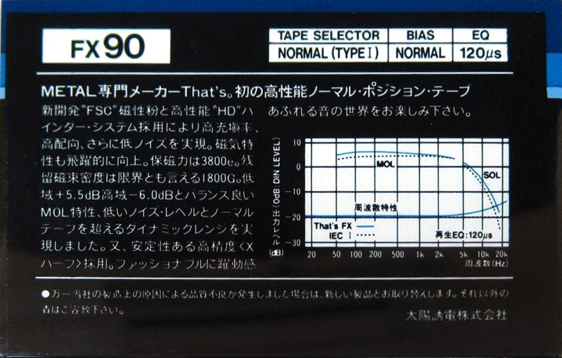 Compact Cassette Thats FX 90 Type I Normal 1983 Japan