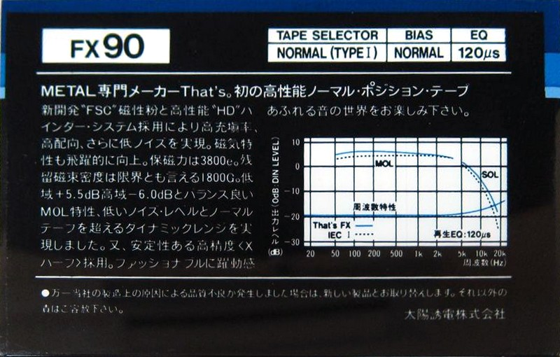 Compact Cassette: Taiyo Yuden Thats - FX 90