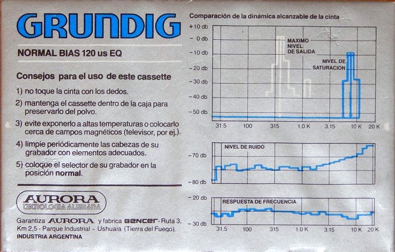 Compact Cassette:  Grundig -  90