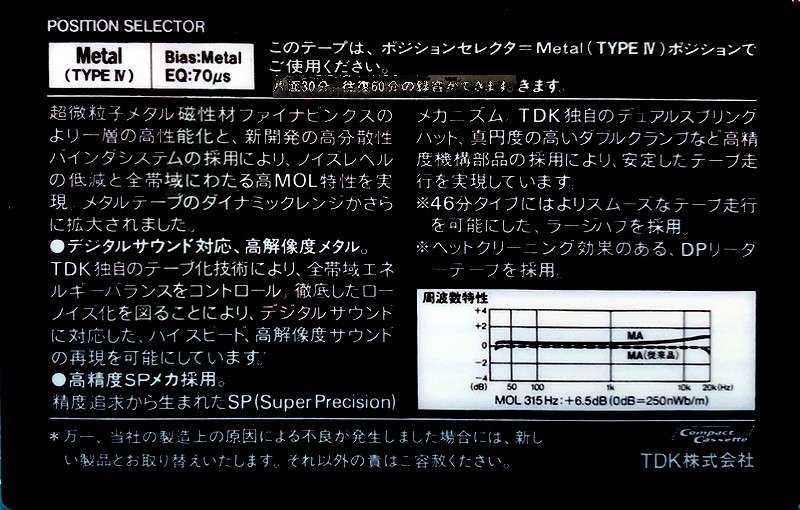 Compact Cassette TDK MA 60 Type IV Metal 1982 Japan