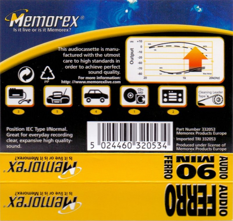 Compact Cassette Memorex SHQ 90 Type I Normal 1998 Europe