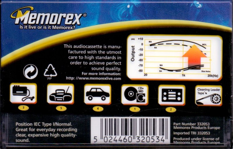 Compact Cassette: Memorex  - SHQ 90