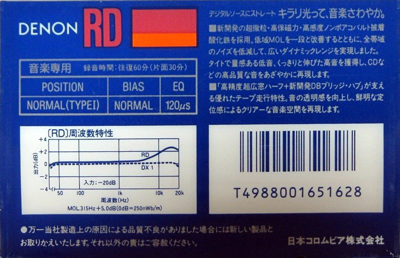 Compact Cassette: Nippon Columbia / Denon Denon - RD 60