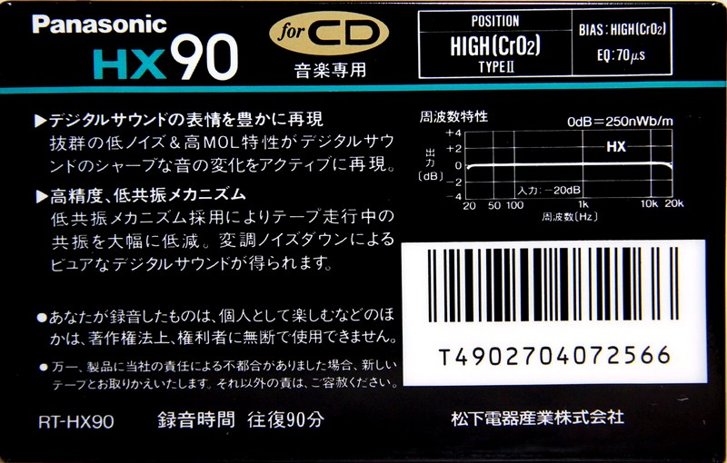 Compact Cassette: TDK Panasonic - HX 90