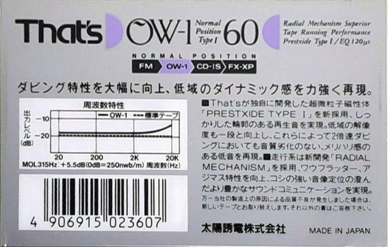 Compact Cassette Thats OW-1 64 Type I Normal 1990 Japan