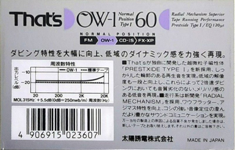 Compact Cassette: Taiyo Yuden Thats - OW-1 64