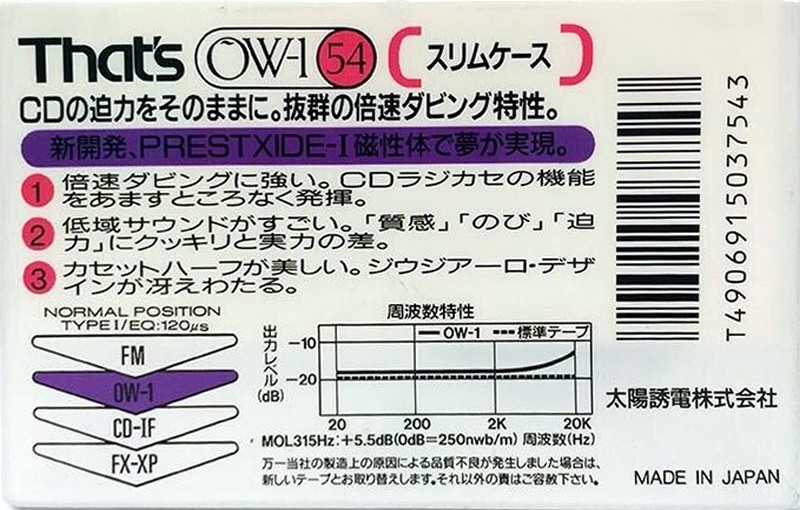 Compact Cassette Thats OW-1 54 Type I Normal 1991 Japan