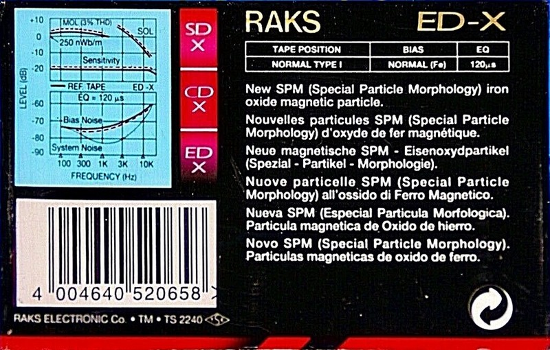 Compact Cassette: RAKS  - ED-X 60