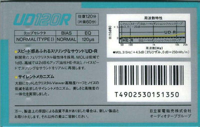 Compact Cassette: Maxell / Hitachi Hitachi - UDR 120