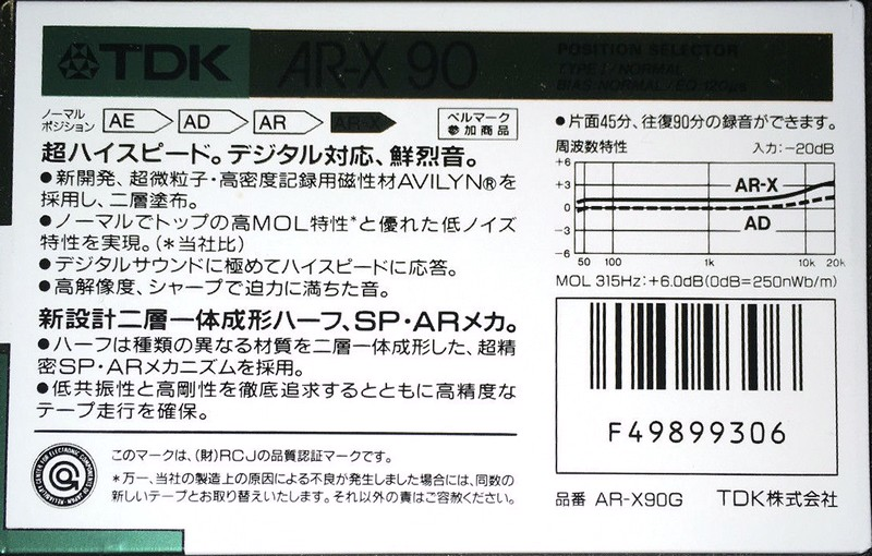 Compact Cassette: TDK  - AR-X 90