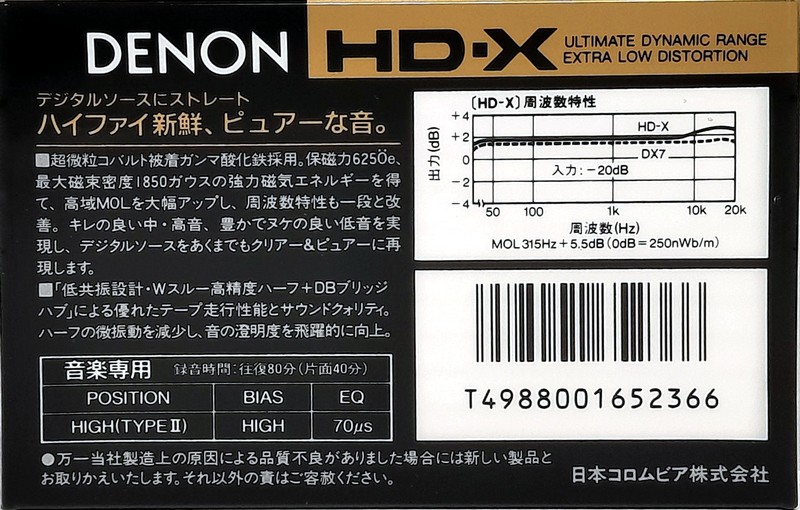 Compact Cassette Denon HD-X 80 Type II Chrome 1987 Japan