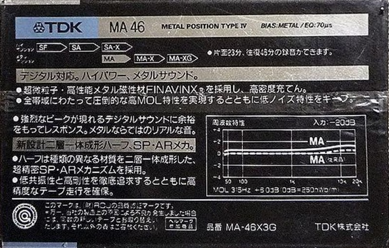 Compact Cassette: TDK  - MA 46