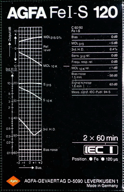 Compact Cassette: AGFA  - Superferro HDX 120