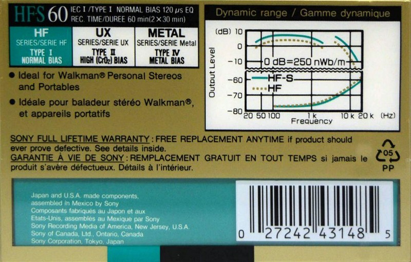 Compact Cassette: Sony  - HF-S 60